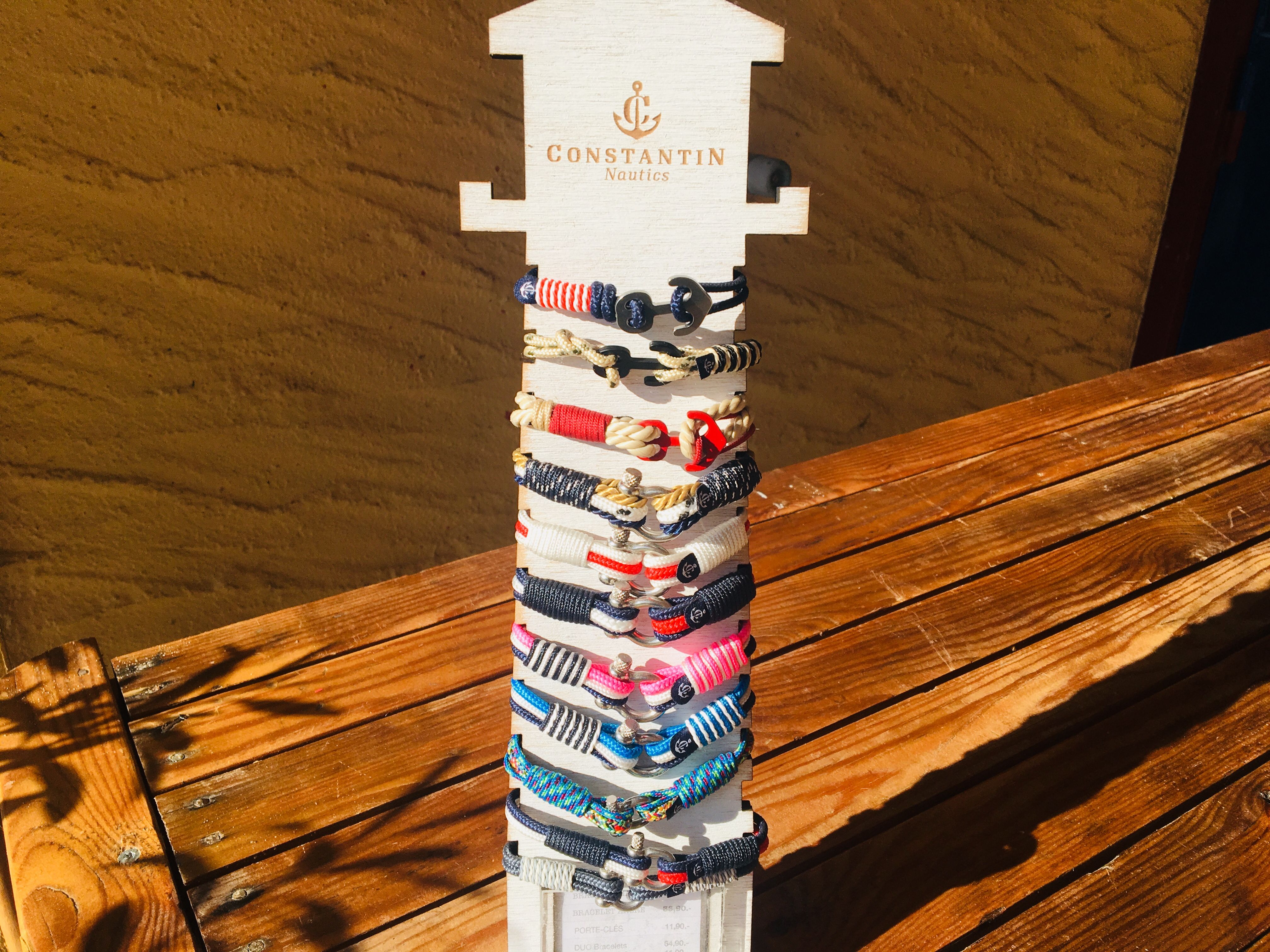 Matériel et produits de protection solaire